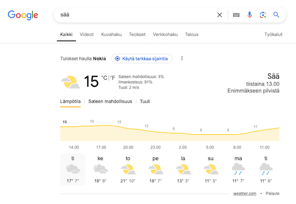 säätila googlen mukaan