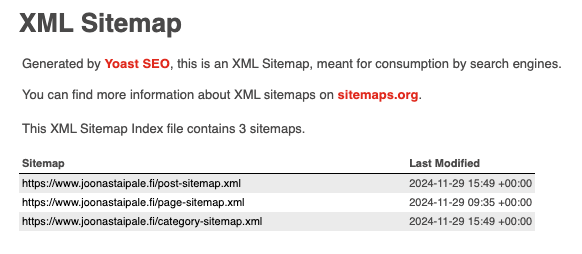 Sitemap.xml tiedosto