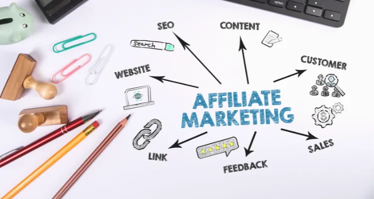 affiliate markkinointi