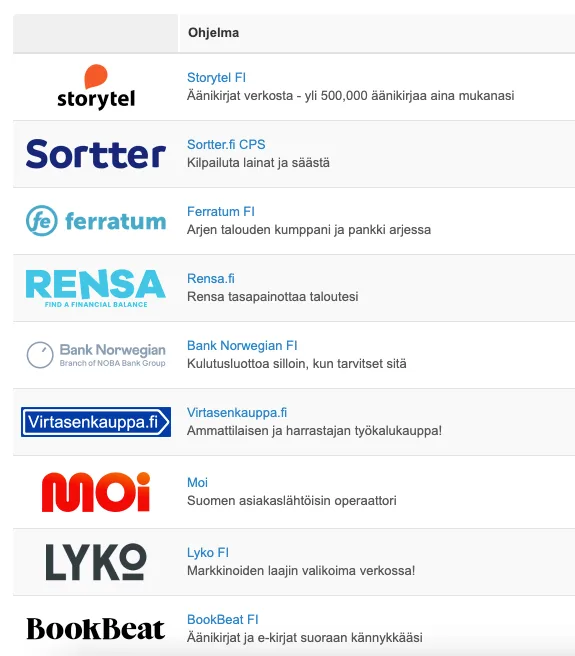 affiliate-markkinointi verkosto adtractionin palvelutarjontaa